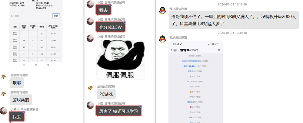 热门赛道掘金_小白快速入局挣钱，可矩阵【完整实操】-全有网创