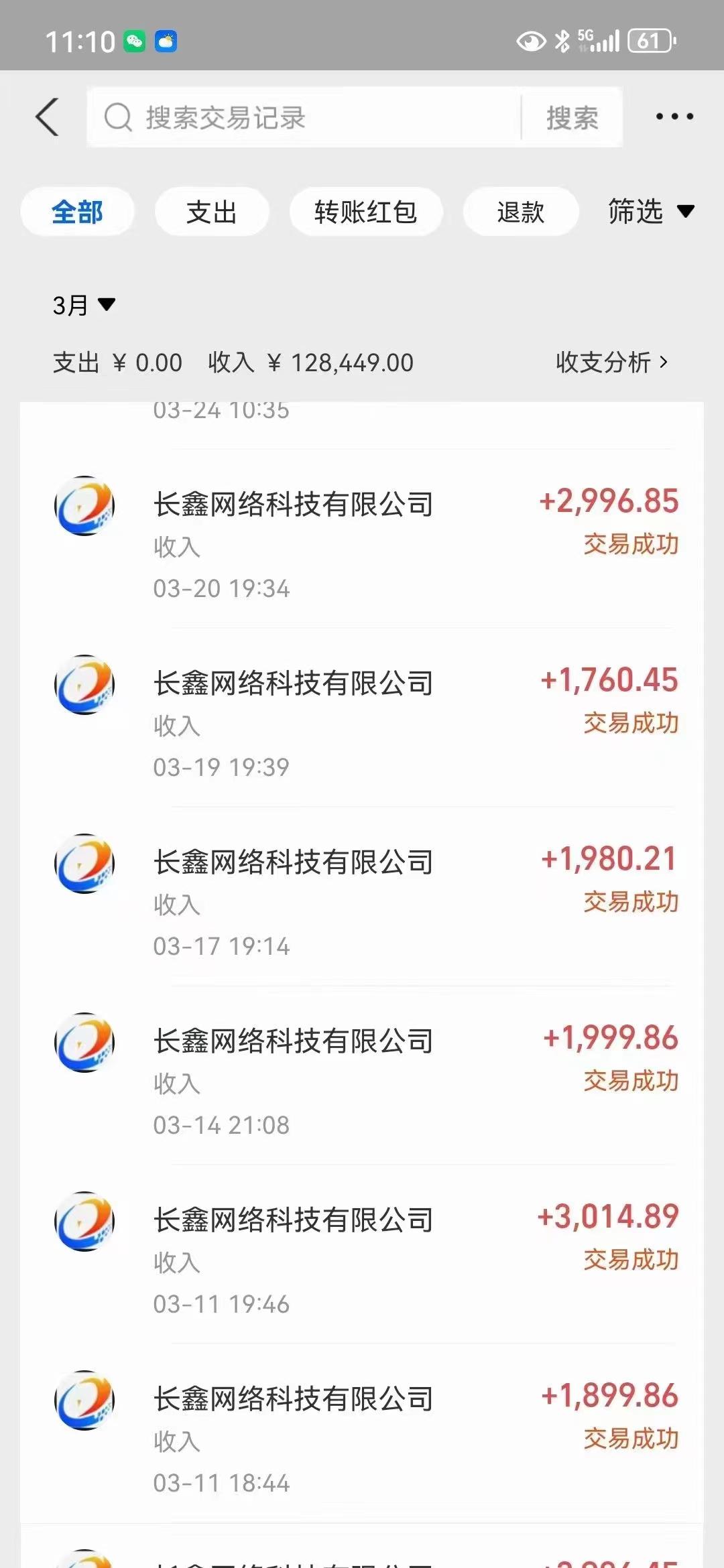 (10054期)全自动挂机 单窗口日收益20+ 单电脑支持100窗口 日入2000+-全有网创