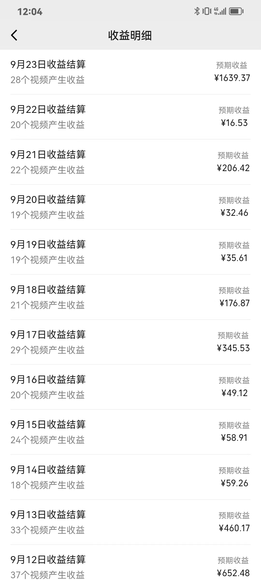 图片[1]-视频号创作者最新5.0玩法，用ai软件三分钟制作美女跳舞视频 实现日入1000+-全有网创