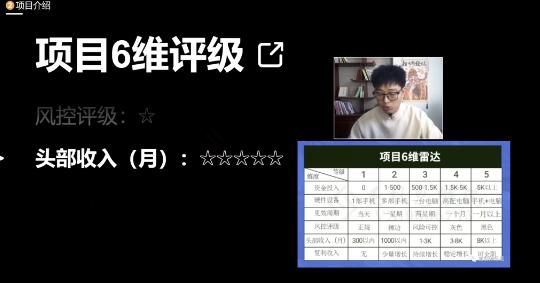 十万个富翁修炼宝典之17.一个刚需小软件，每天能卖5000+-全有网创