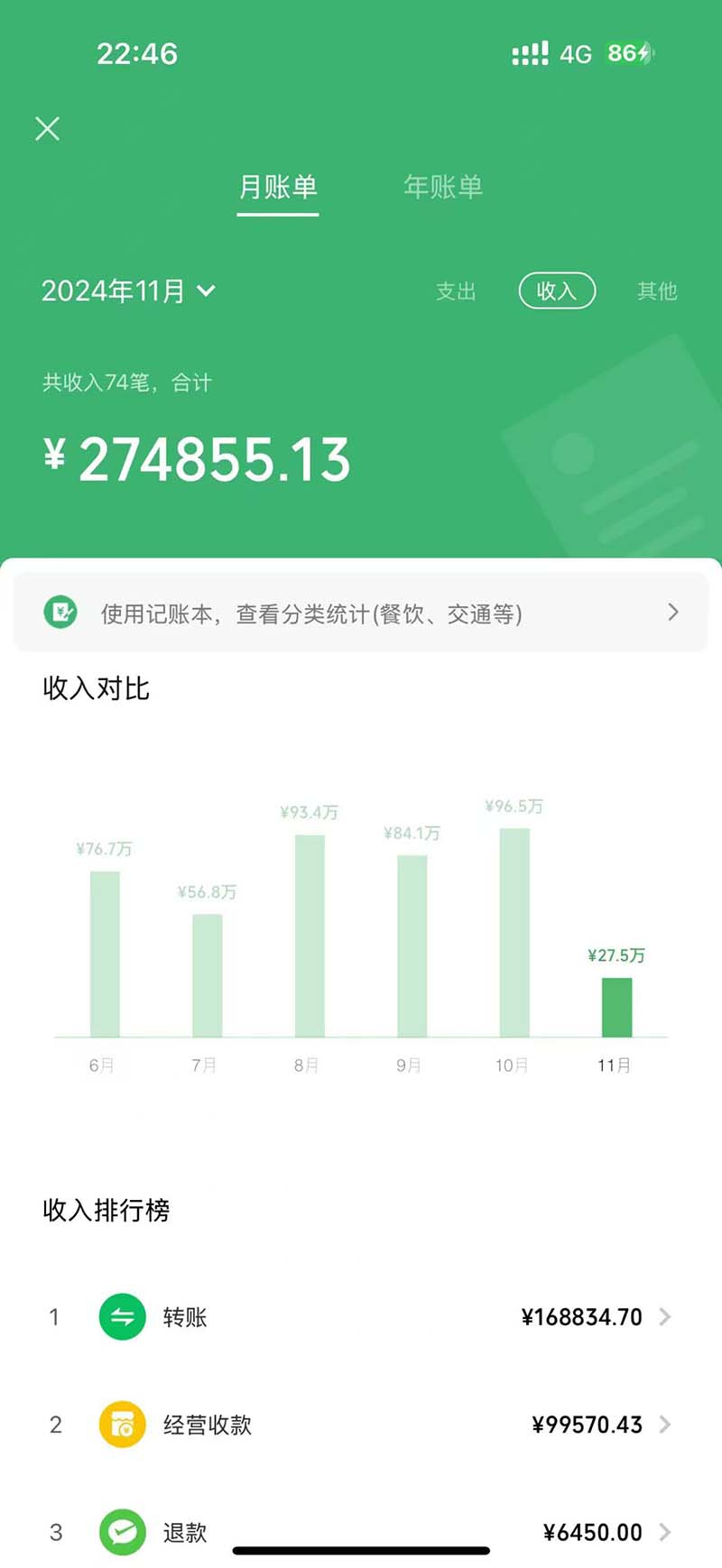 图片[1]-2024最后两个月如何通过”创业IP“卖项目年入”百万“,创业IP+最强引流…-全有网创