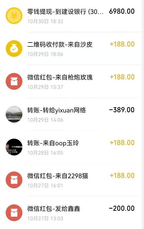 0成本适合小白的单日600+的闲鱼摸金玩法保姆级教程-全有网创