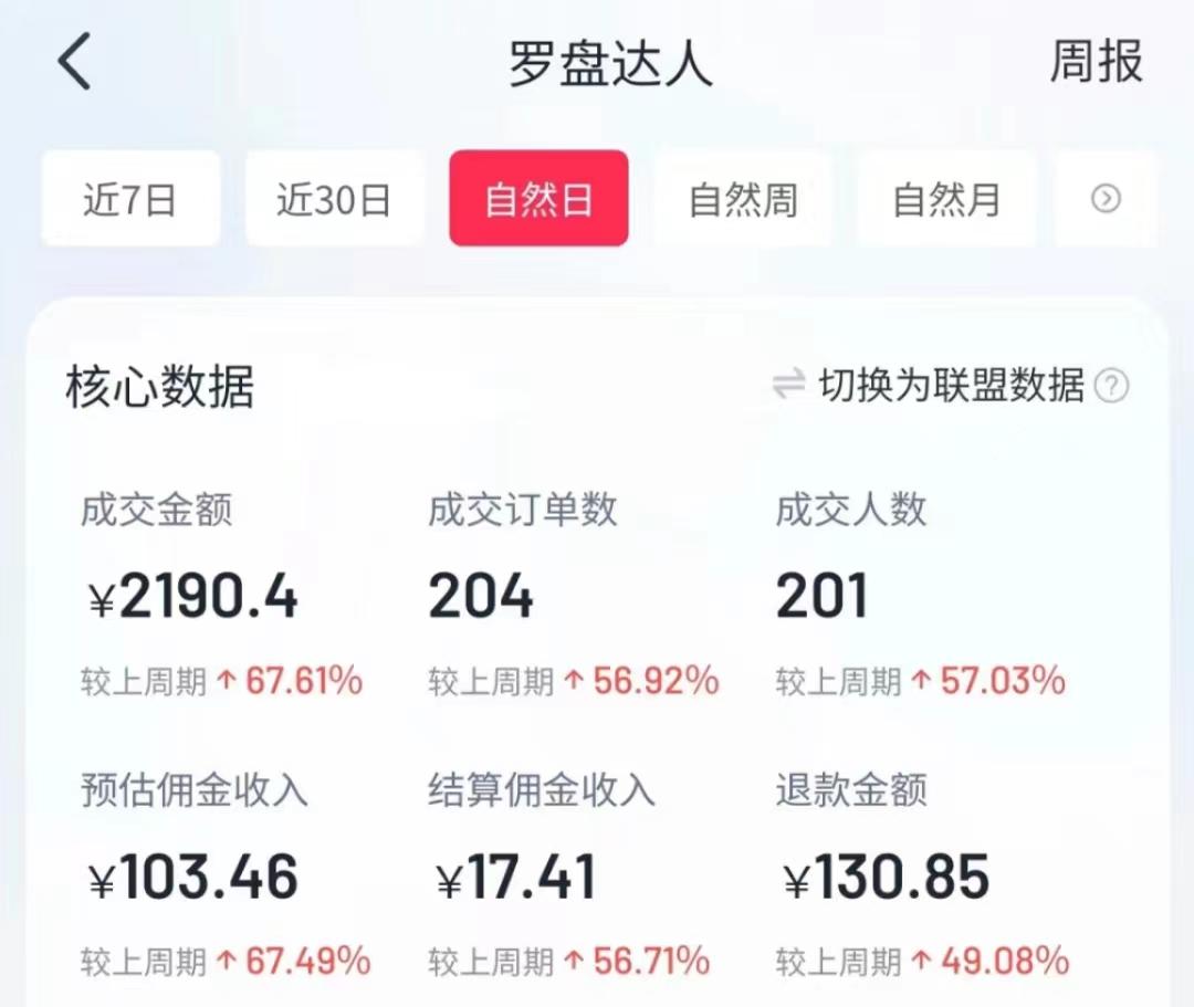 抖音【播剧最新】无人直播玩法,不违规、不封号, 一天收益3000+,一个…-全有网创