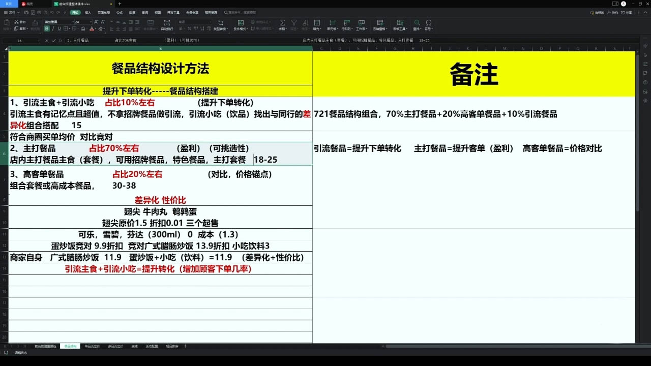 老黄·外卖运营高阶课-全有网创