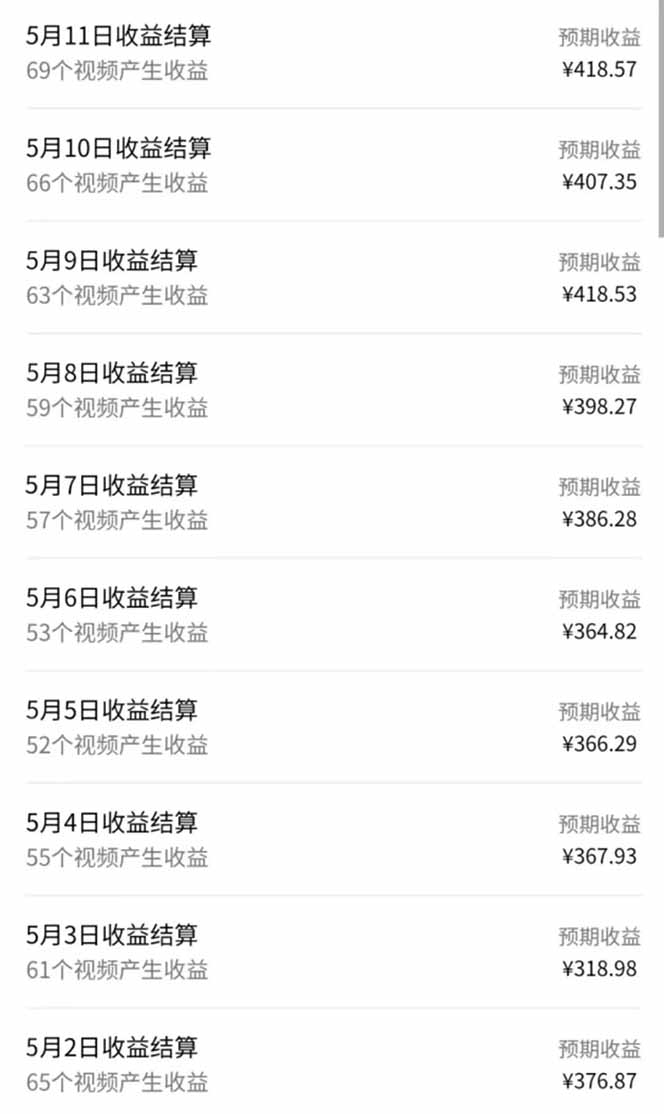 视频号AI小说漫画，无需剪辑，一键洗稿原创，小白日入500+，喂饭级教程-全有网创