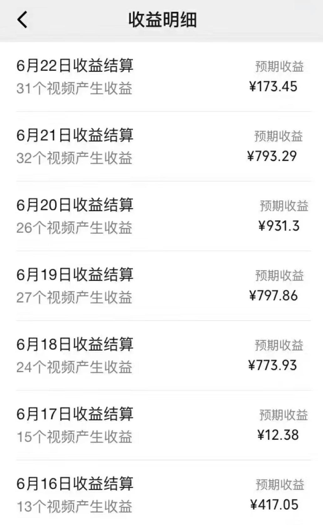 图片[1]-全网短视频暴力撸金赛道，日入1000＋！原创玩法，长期稳定-全有网创