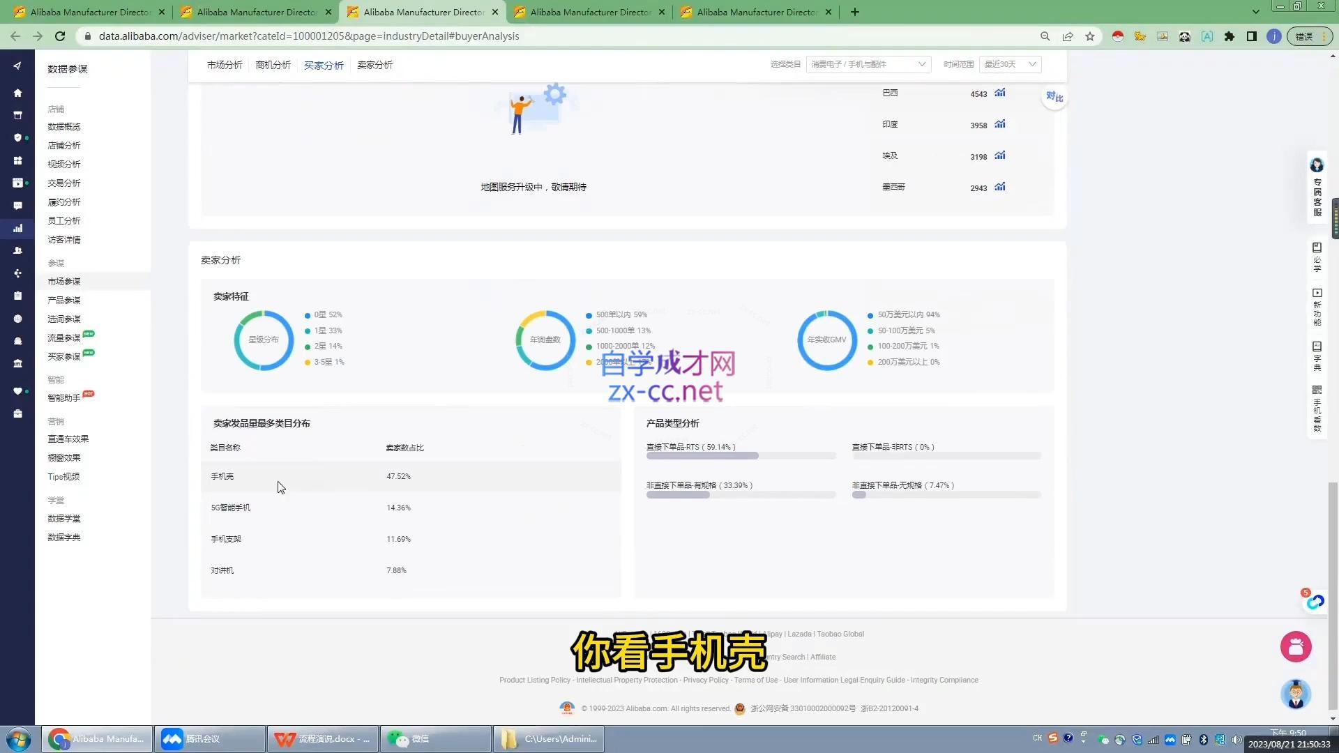 跨境半日谈·阿里国际站系列课-全有网创
