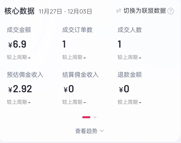 2024短视频好物带货项目，无需实拍，仅靠混剪实现纯视频带货-全有网创