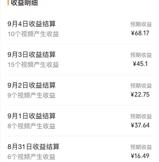 不推广、不销售1天操作10分钟,收益100+?-全有网创