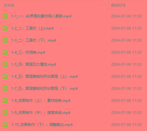 图片[2]-最新AE动画培训班-第六期：插画绘画太保守如何突破(教程+素材-全有网创