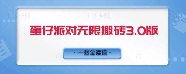 蛋仔派对无限搬砖3.0版日+500-全有网创