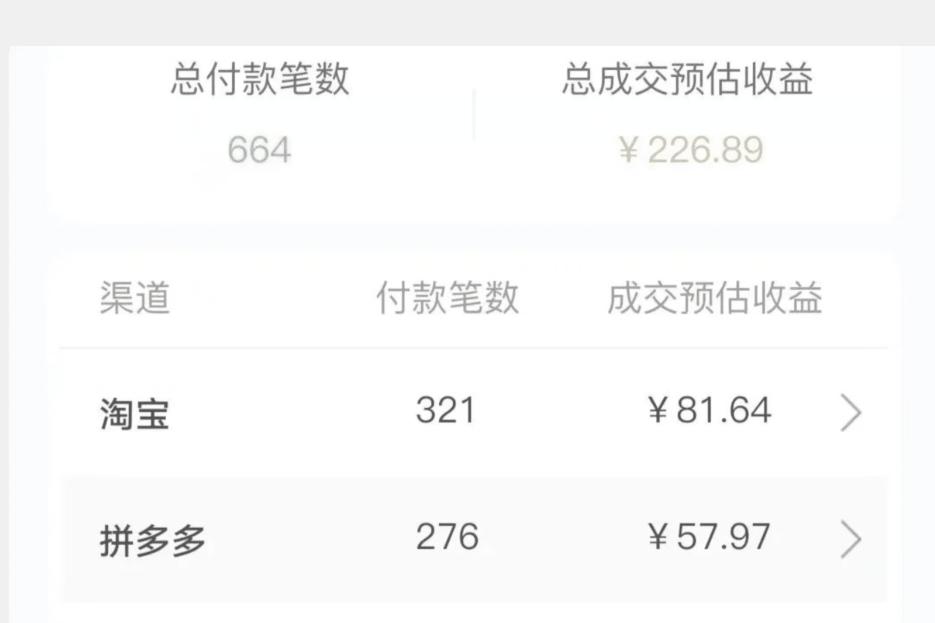 长期稳定的居家副业,一天稳定50-100+,一部手机就能做-全有网创