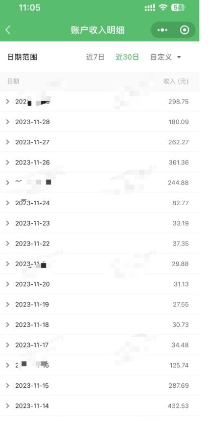 不引流、不销售，AI自动创造收益？最高1天432.53？-全有网创