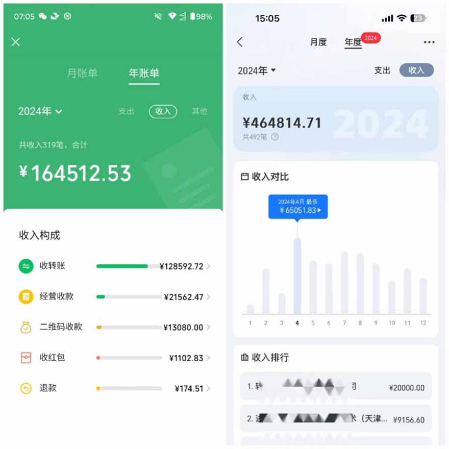 图片[2]-2025年，请“不择手段”去搞钱!-全有网创