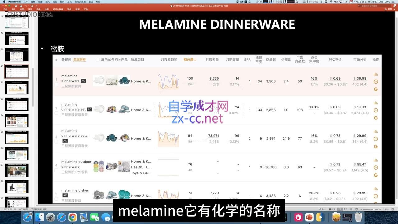 阿甘·2024年跨境电商选品案例(更新)-全有网创