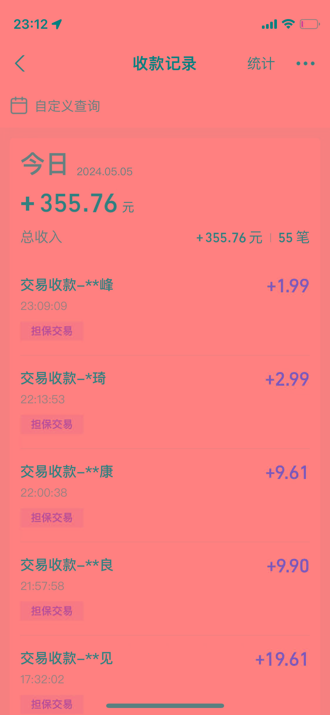 最新闲鱼小众蓝海虚拟资源，单号日入300＋，三天必起店，矩阵放大月入1-2W-全有网创