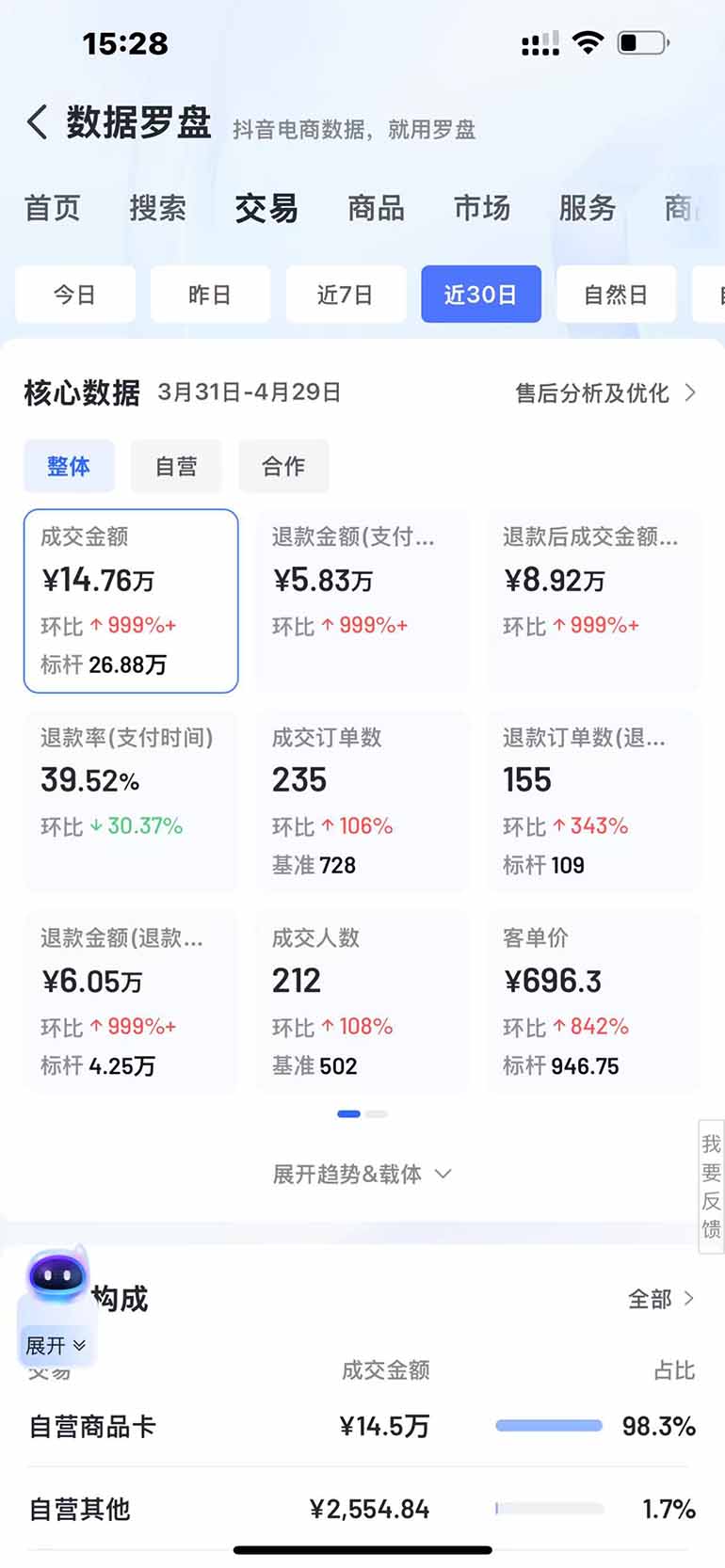 图片[3]-抖音小店全新模式 最新风口，日收入500-5000+！小白简单上手-全有网创