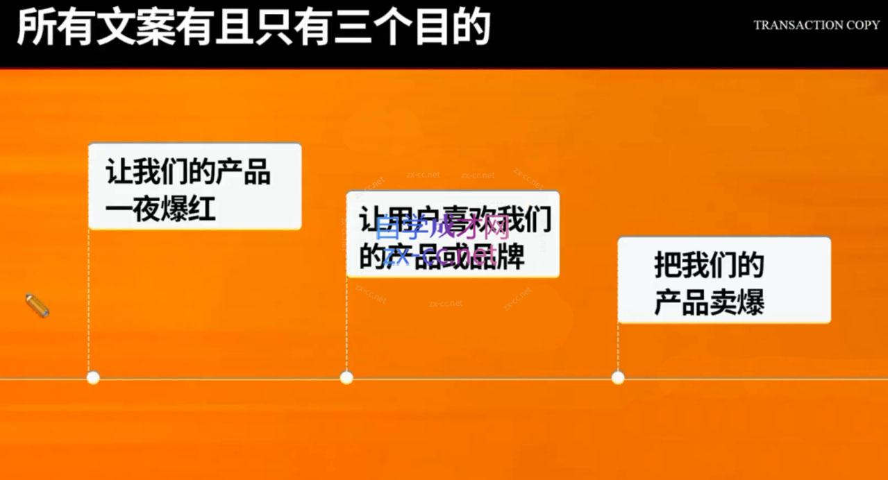 三把刀·成交文案七天实战训练营(6月7-13日)-全有网创