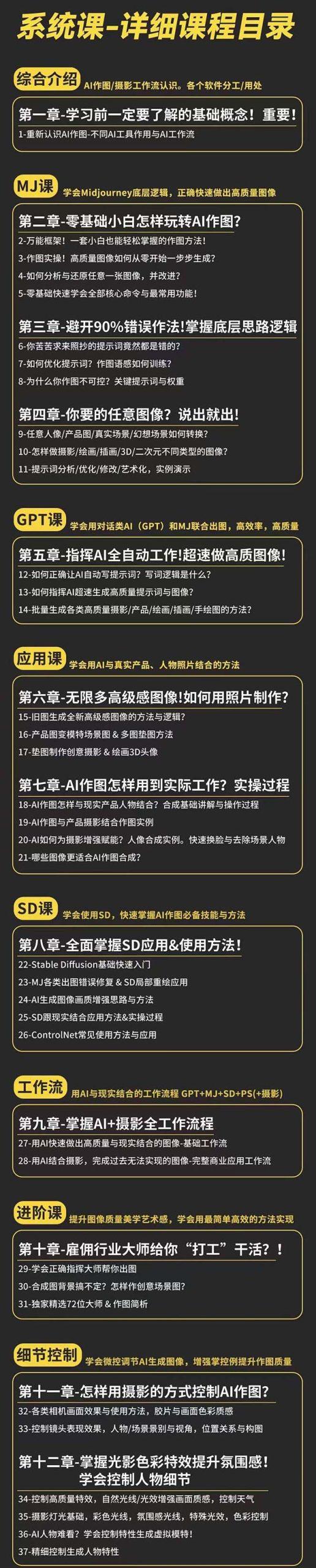 AI-作图全能实战班：0基础开始，ai创意/ai摄影/ai置景/ai后期 (55节+资料-全有网创