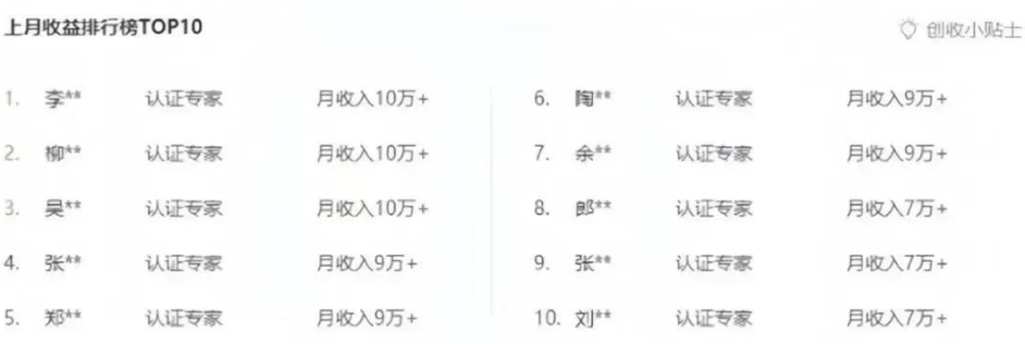 百度文库新玩法,0成本0门槛,新手小白也可以布局操作,被动收益月入千元-全有网创