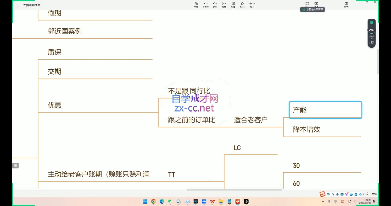 大卫·AI闪电做外贸训练营(更新10月)-全有网创