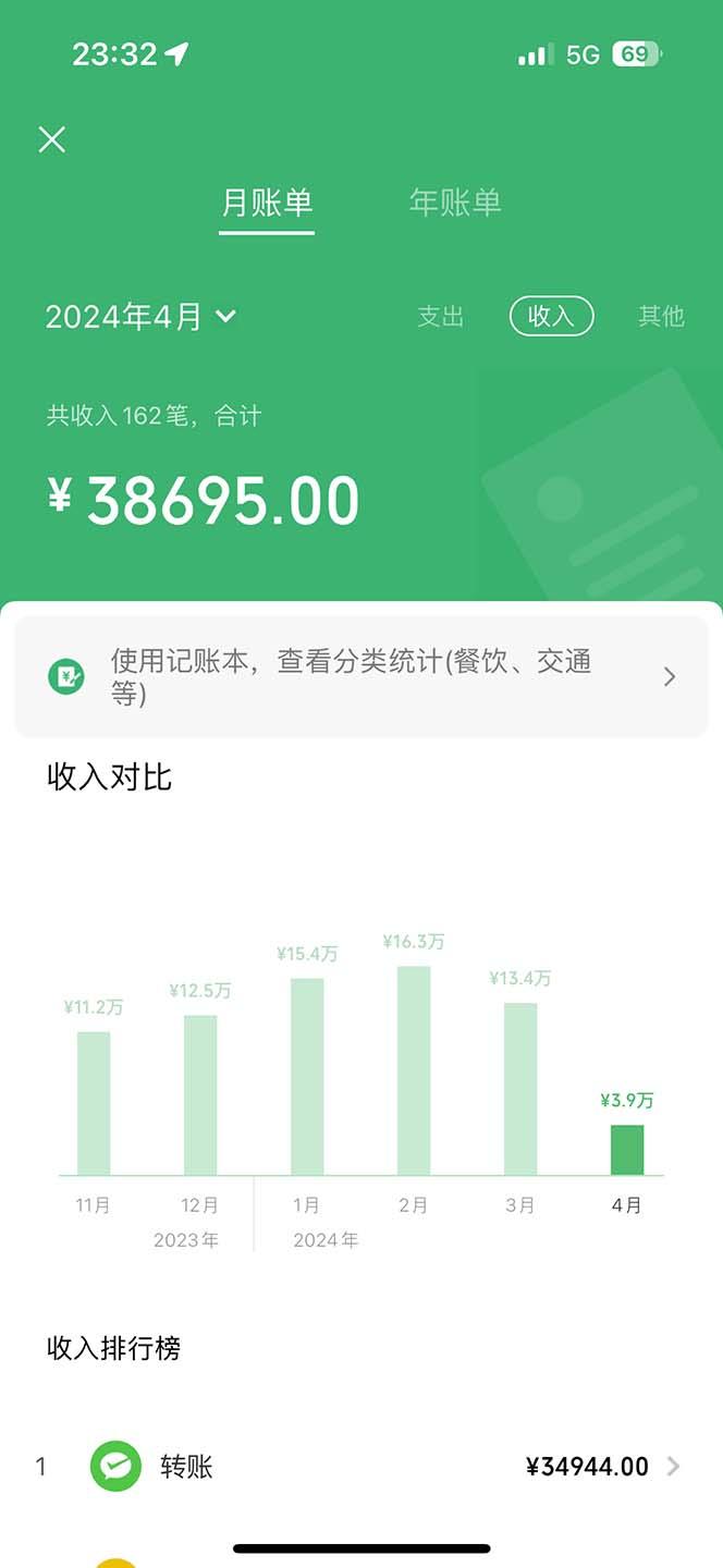 图片[1]-(9935期)做了四年的项目，里程积分兑换机票售卖，纯手机操作，小白兼职….-全有网创