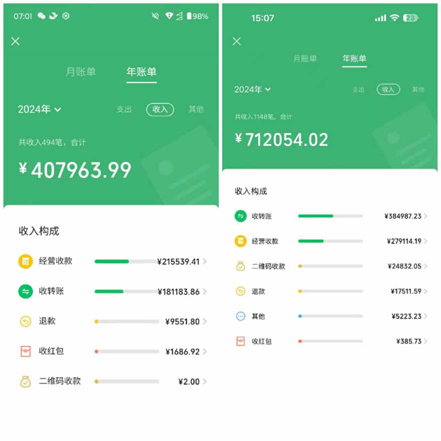 图片[1]-2025年，请“不择手段”去搞钱!-全有网创