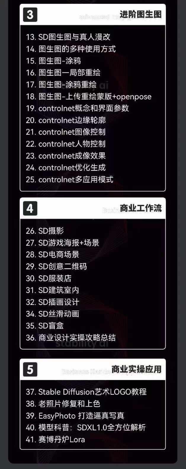 2024-AIGC人工智能零基础到进阶，GPT+MJ+SD商业技术落地(78节-全有网创