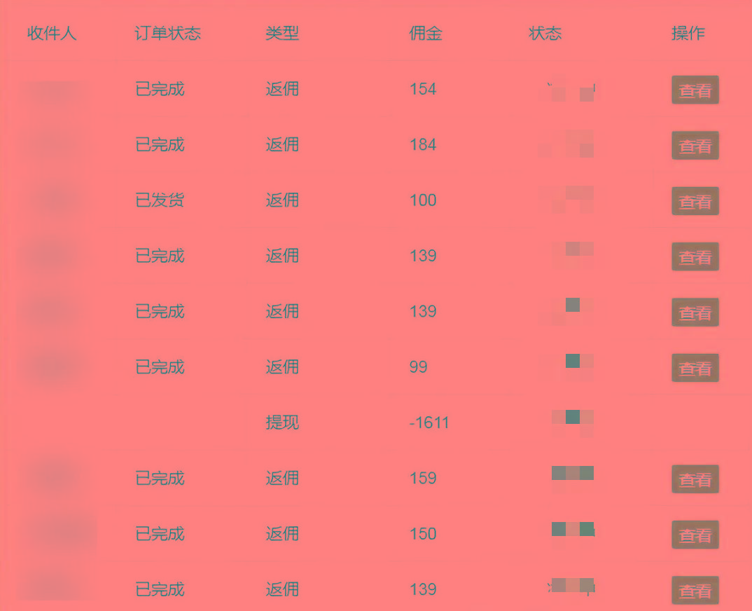 流量卡代理掘金，日躺赚3000+，首码平台变现更暴力，多种推广途径，新…-全有网创