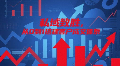私域致胜，从0到1搭建客户成交体系-全有网创