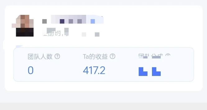 夸克拉新单价11米最新玩法揭秘，一天收入5张实操详解-全有网创