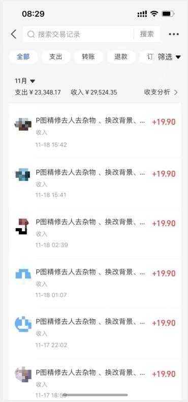 闲鱼虚拟赛道，超简单P图教程售卖，轻松日入500+保姆级教程-全有网创