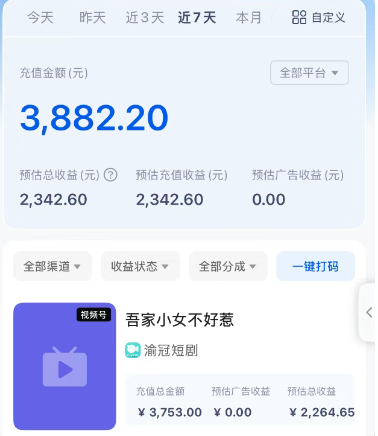 短剧搬砖新玩法，软件批量二创剪辑，7天赚了3800，赶紧做起来【附软件】-全有网创