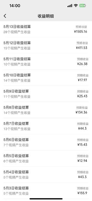 Ai美女跳舞转动漫，多平台暴力变现日入1000+，无脑搬运即可，执行就有收入-全有网创