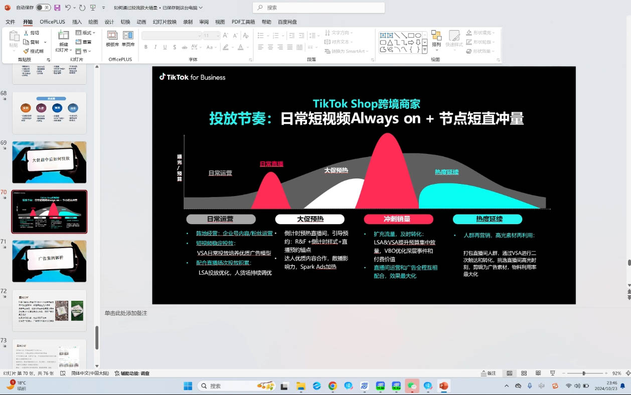 黄老师·Tiktok Ads实操教程-全有网创