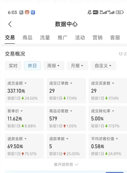 虚拟资料第四期,波浪思路+撸单玩法,新增闲鱼独家玩法-全有网创