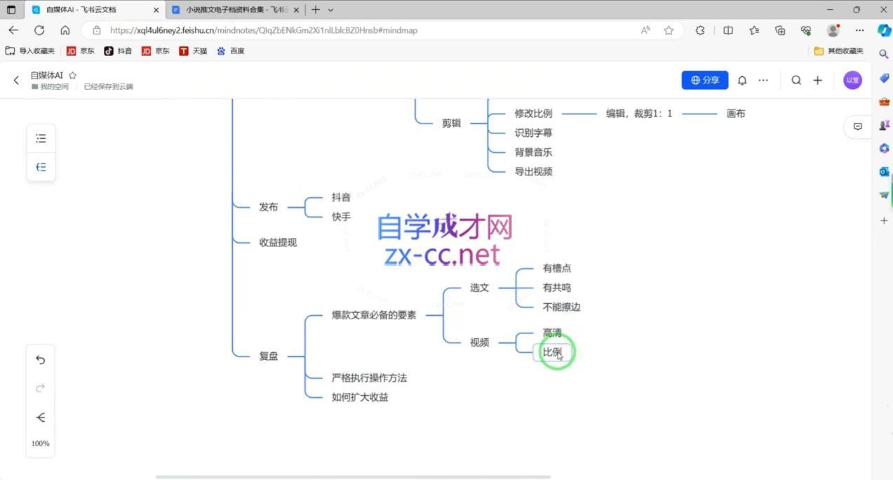猎人·AI自媒体小说推文项目-全有网创