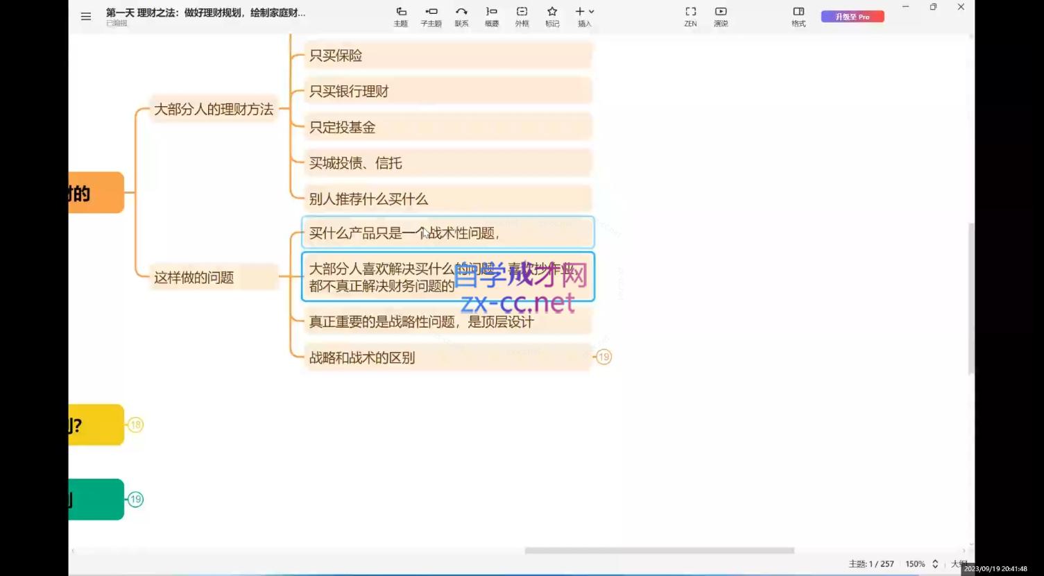 张月老师·家庭理财魔法训练营-全有网创