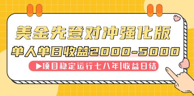 连续8年创单日收入NO.1项目，日收益2000-5000-全有网创