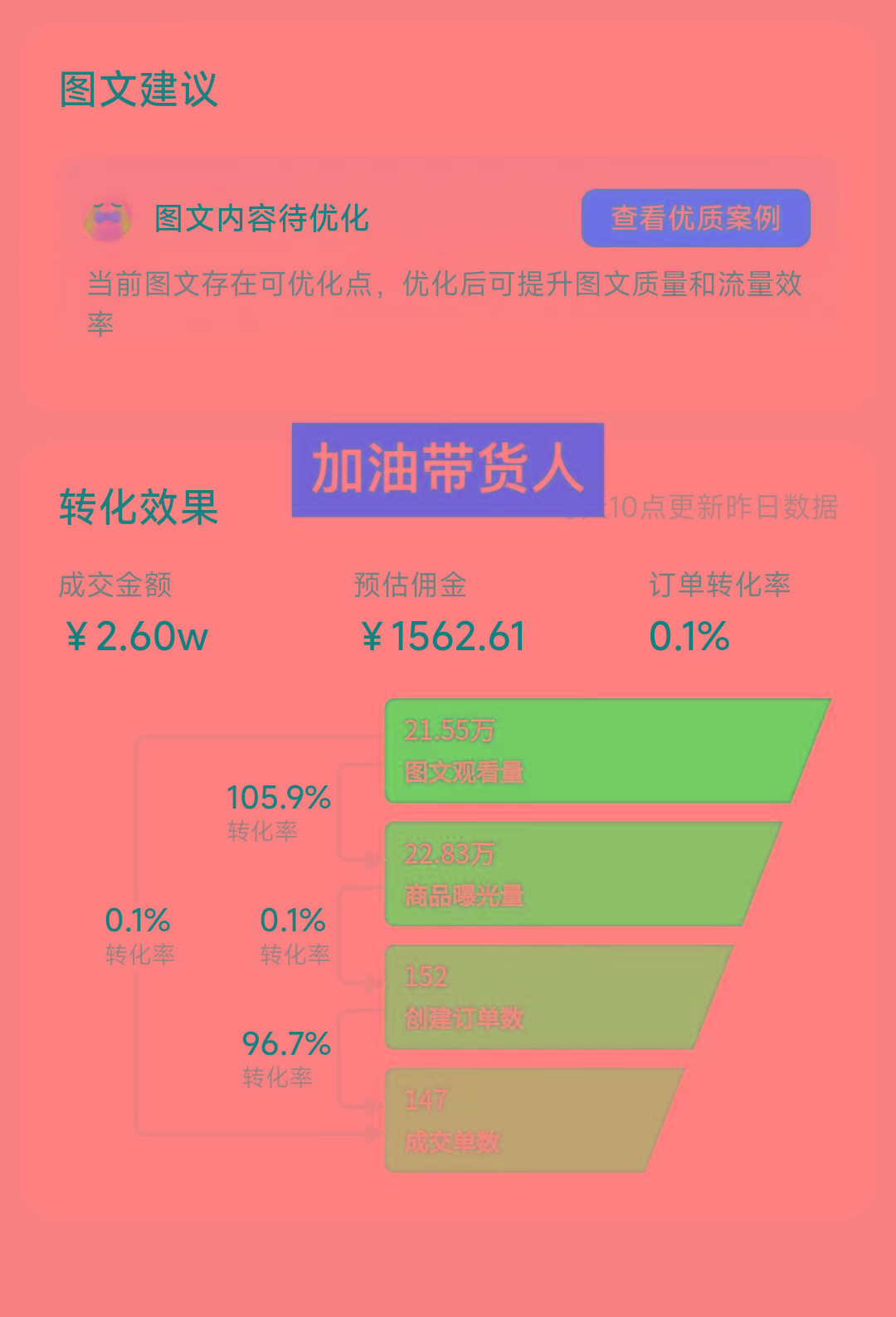 图片[1]-2024图文带货新趋势：从零到日入500+ 只需三天，破播放技术大揭秘！-全有网创