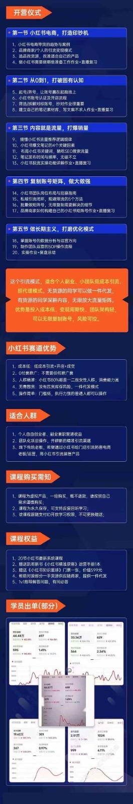 小红书矩阵号获客特训营-第10期，小红书电商的带货课，引流变现新商机-全有网创