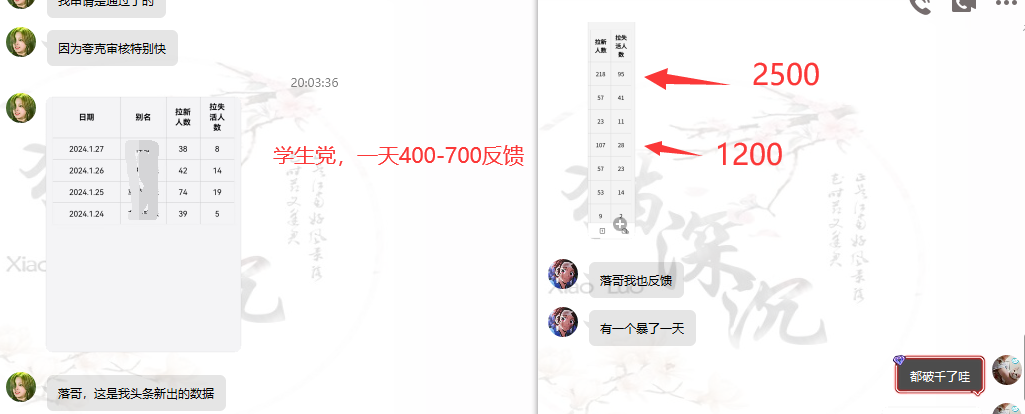 图片[3]-网盘拉新_实战系列，小白单月破5K(v3.0版保姆级教程)-全有网创