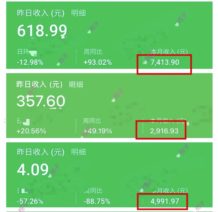 公众号流量主变现项目：每天2小时，普通人每月多挣三五千-全有网创