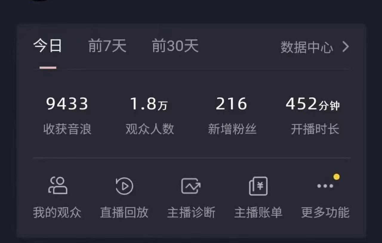 全网最新奥特曼小舞格斗大战，无人直播，礼物收不停，保姆级落地教学-全有网创