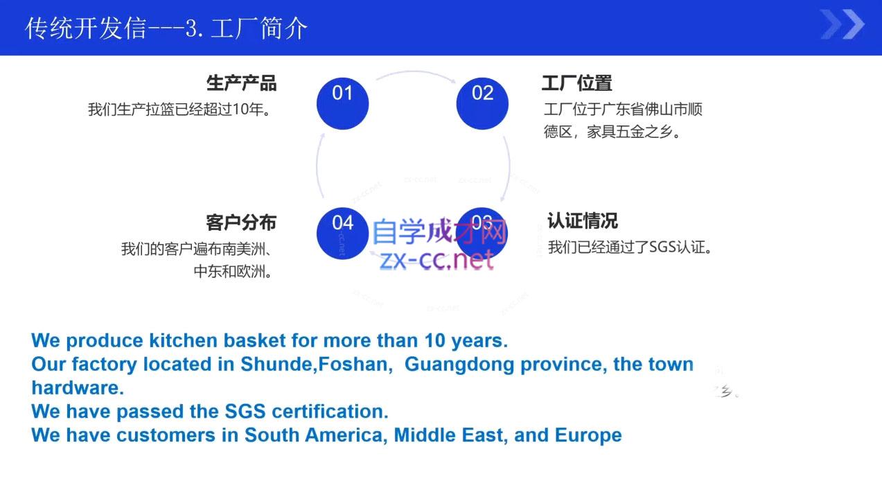 kemi老师·2025外贸流程开发社媒全攻略-全有网创