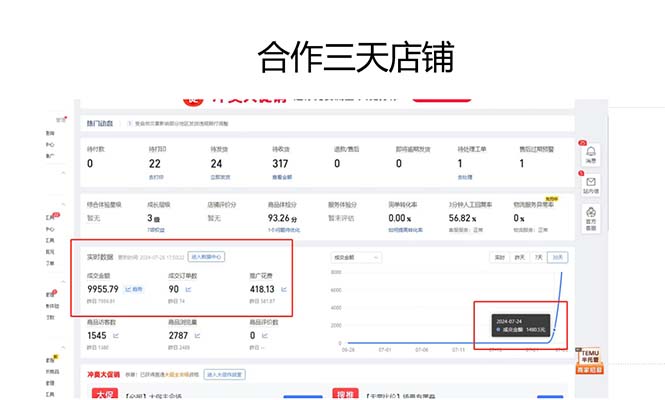图片[2]-拼多多最新合作日入4000+两天销量过百单，无学费、老运营代操作、小白福利-全有网创