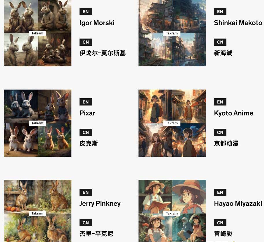 图片[1]-Midjourney辞典AIGC中英双语图文辞典+提示关键词Prompt大全-全有网创