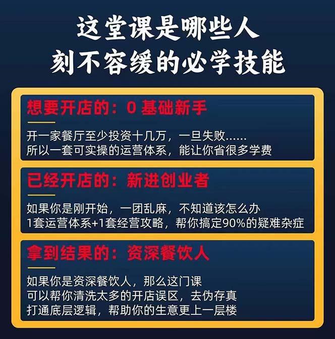 图片[2]-餐饮店盈利实操方法：教你怎样开一家持续能赚钱的餐厅(25节-全有网创