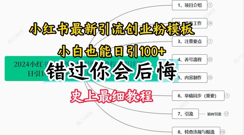 2024小红书引流创业粉史上最细教程，手把手教你引流【揭秘】-全有网创
