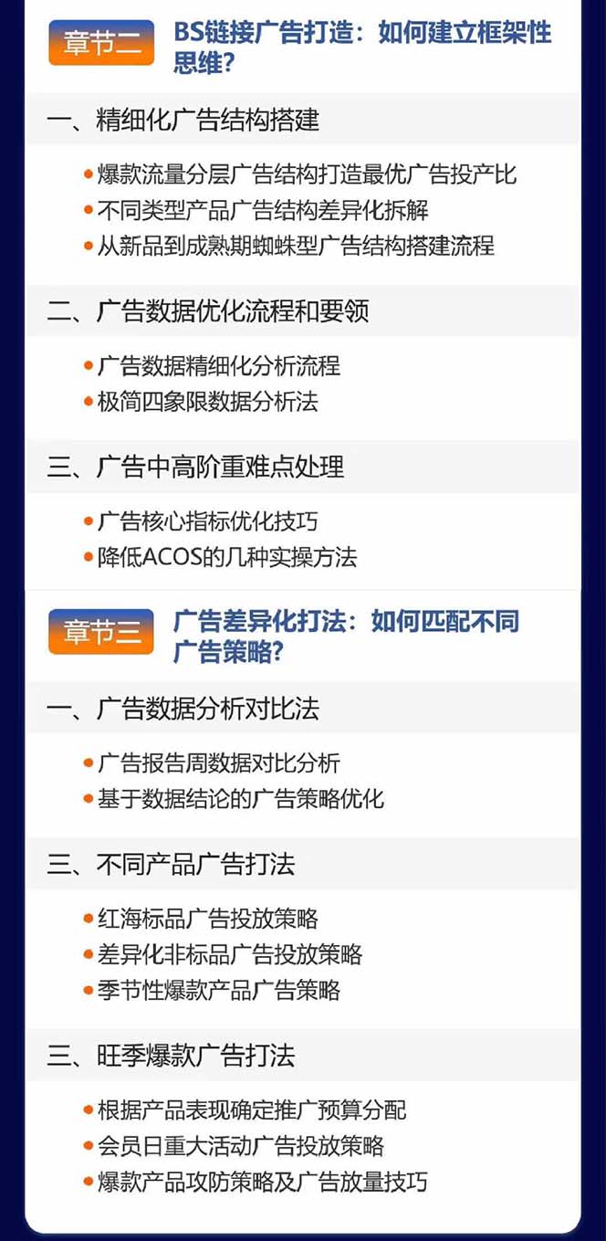 亚马逊爆款广告训练营：掌握关键词库搭建方法，优化广告数据提升旺季销量-全有网创